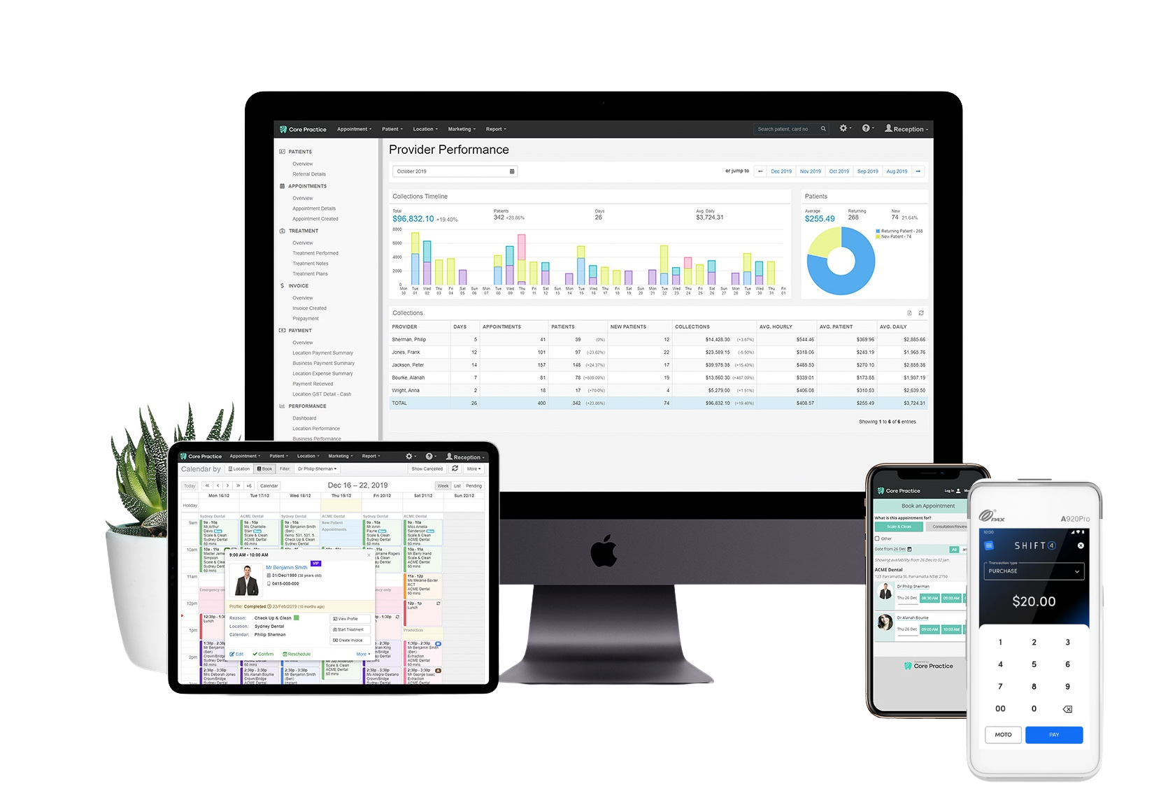 Scalable for Practices of all sizes
