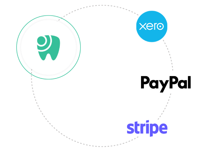 App Marketplace and Integrations to level up your Core Practice